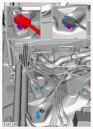 Showroom Support Unit Connection Procedure